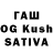 ТГК THC oil Pr0ton4ik